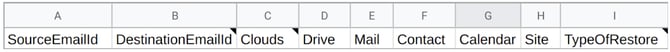 Bulk CSV upload