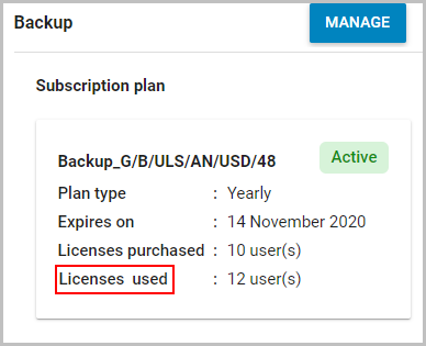 Licenses used