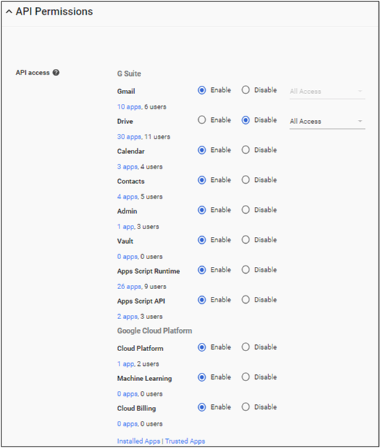 api permissions